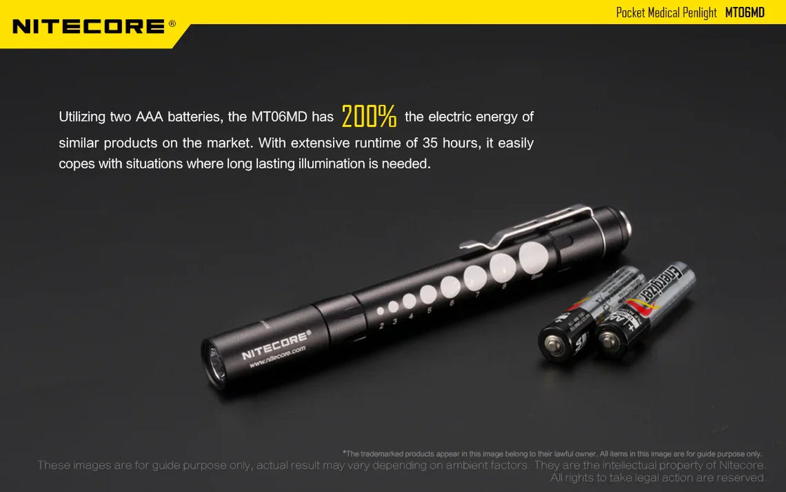 Nitecore MT06MD Medical Flashlight - Nurse, Doctors, Paramedics - LX2001 - Homewares, Outdoor, Phone Accessories, Cases, Speakers, Headphones + More -