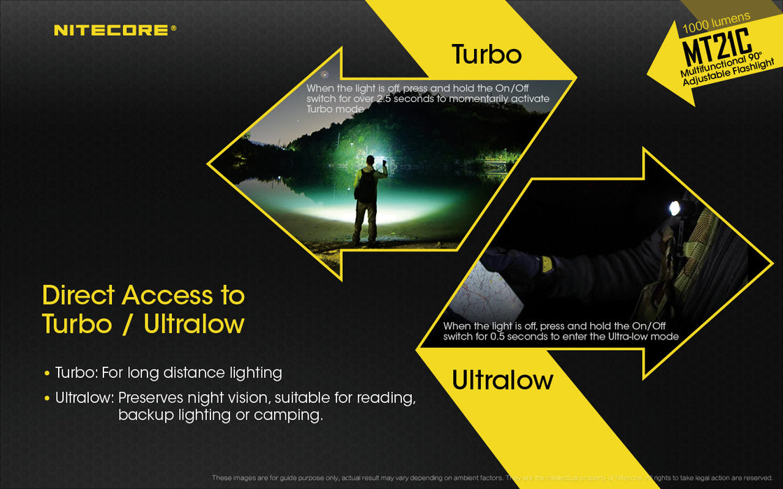 Nitecore MT21C Periscope Torch