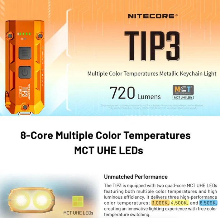 Nitecore Tip3 720 Lumen Keychain Light Torch Classic Alloy Cobalt Blue