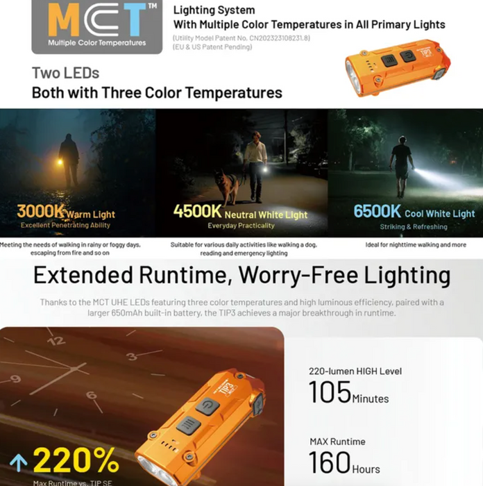 Nitecore Tip3 720 Lumen Keychain Light Torch Classic Alloy Cobalt Blue