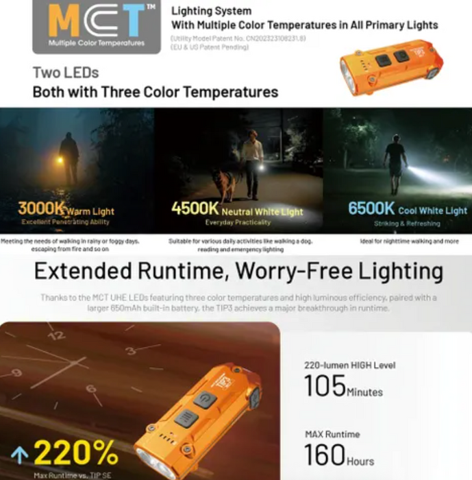 Nitecore Tip3 720 Lumen Keychain Torch Light Classic Alloy Orange