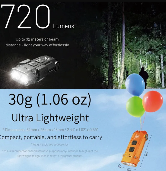 Nitecore Tip3 720 Lumen Keychain Torch Light Classic Alloy Orange