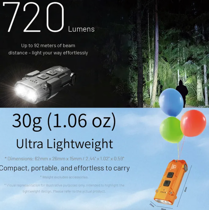 Nitecore Tip3 720 Lumen Keychain Torch Light Classic Black