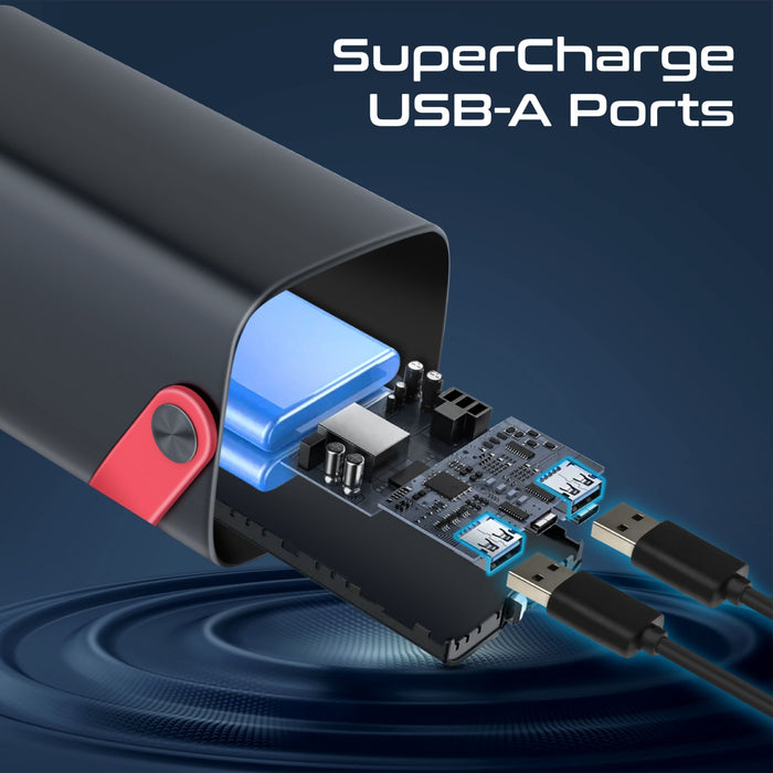 PROMATE 80000mAh High Capacity Power Bank with 100W PD. Multiple Input/Output Po