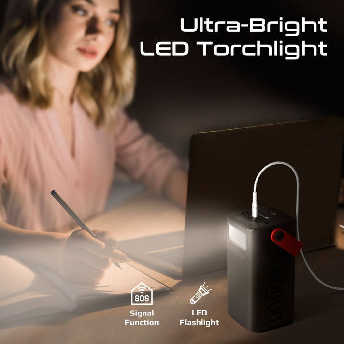 PROMATE 80000mAh High Capacity Power Bank with 100W PD. Multiple Input/Output Po