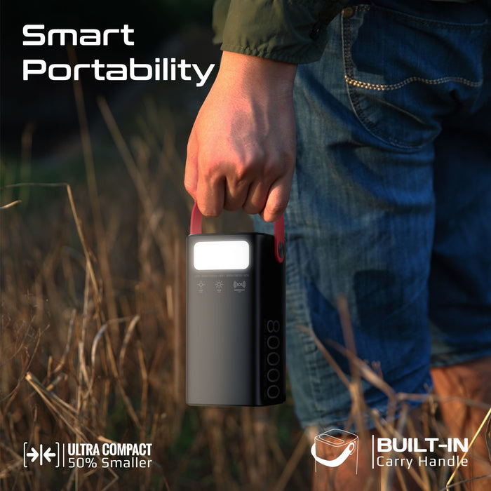 PROMATE 80000mAh High Capacity Power Bank with 100W PD. Multiple Input/Output Po