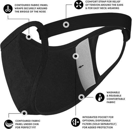 Safe+Mate x Case-Mate Cloth Face Mask Washable & Reusable - Adult L XL 3pcs