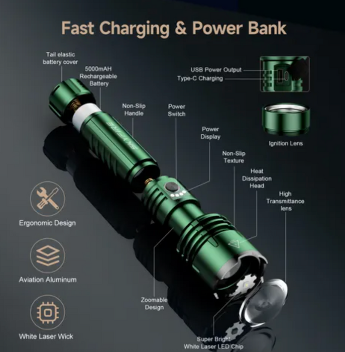 Skyfire 1376J Flashlight Torch Ip54 1387 Lumens Green