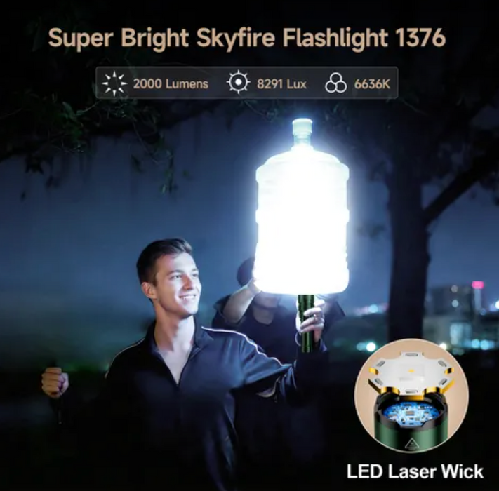 Skyfire 1376J Flashlight Torch Ip54 1387 Lumens Green