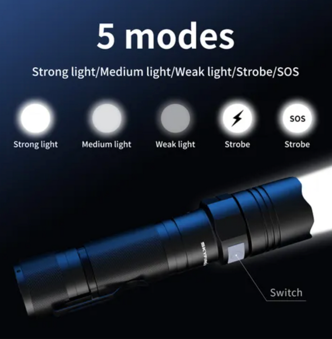 Skyfire 294 Mini Flashlight Torch Ip54 259 Lumens