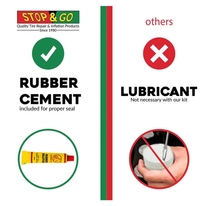 Stop & Go Tyre Plugger Motorcycle Atv Repair Kit Tube & Tubeless - LX2001 - Homewares, Outdoor, Phone Accessories, Cases, Speakers, Headphones + More -