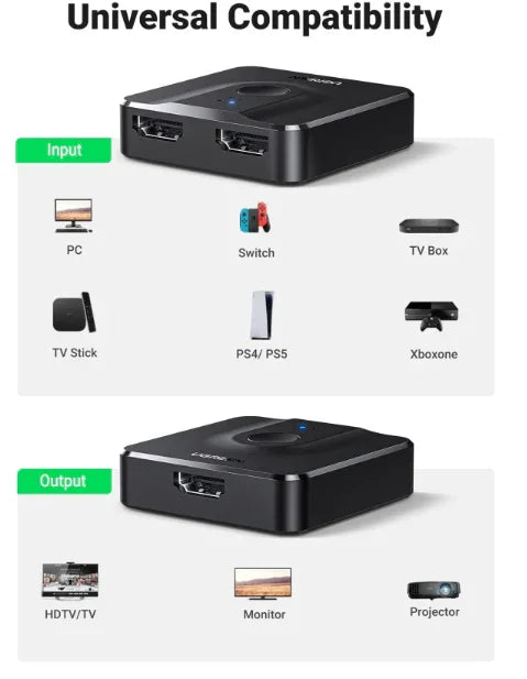 UGREEN HDMI splitter switcher - LX2001 - Homewares, Outdoor, Phone Accessories, Cases, Speakers, Headphones + More -