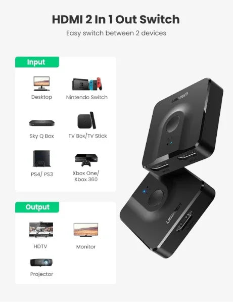 UGREEN HDMI splitter switcher - LX2001 - Homewares, Outdoor, Phone Accessories, Cases, Speakers, Headphones + More -