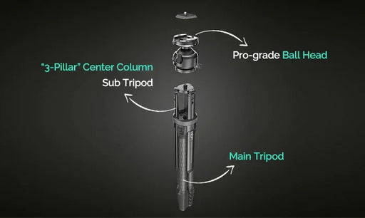 Heipi Vision 3-In-1 Carbon Fiber Travel Tripod 44.5Cm / 1.35Kg - LX2001 - Homewares, Outdoor, Phone Accessories, Cases, Speakers, Headphones + More -