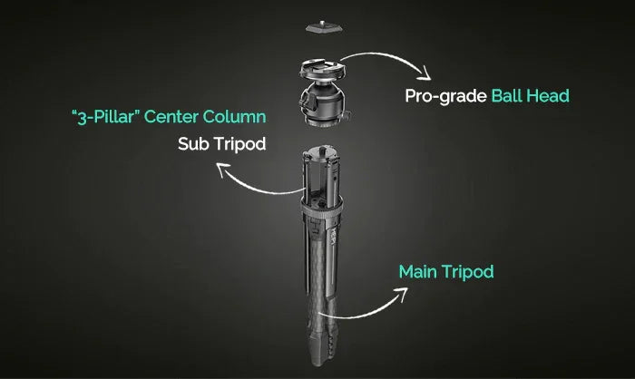 Heipi Vision 3-In-1 Carbon Fiber Travel Tripod 44.5Cm / 1.35Kg - LX2001 - Homewares, Outdoor, Phone Accessories, Cases, Speakers, Headphones + More -