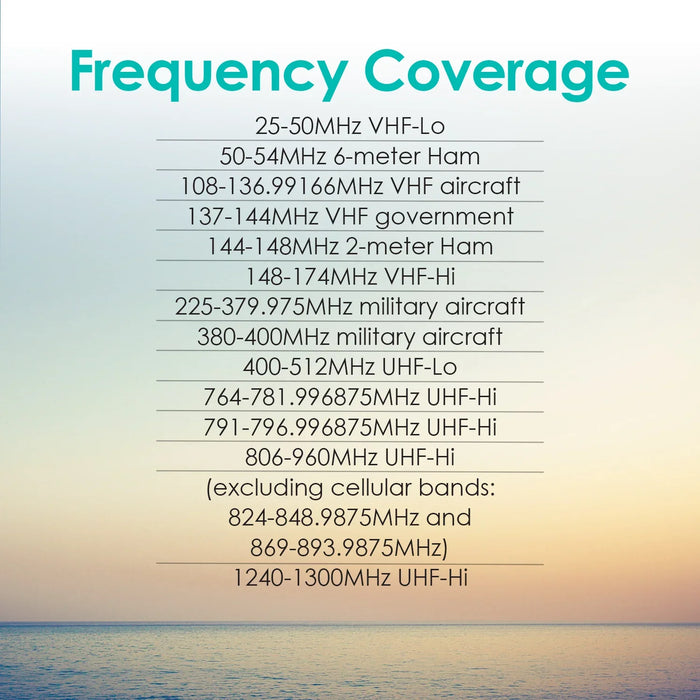 Whistler WS1040 Handheld Digital Scanner Radio - LX2001 - Homewares, Outdoor, Phone Accessories, Cases, Speakers, Headphones + More -