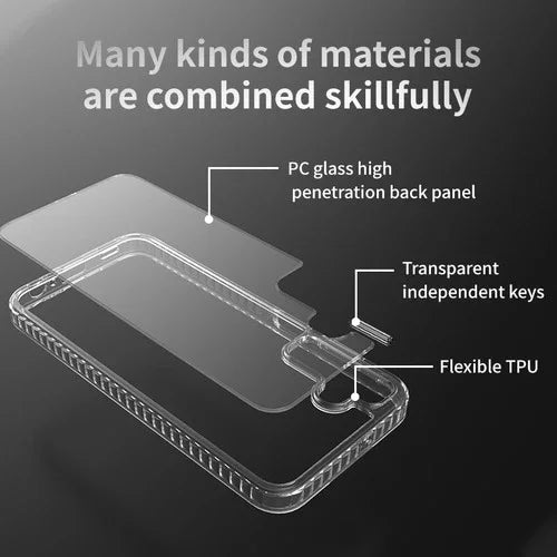 Mobling Samsung A15 Vanguard Case - 1m Clear - LX2001 - Homewares, Outdoor, Phone Accessories, Cases, Speakers, Headphones + More -