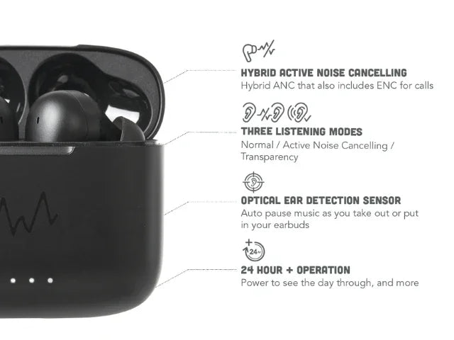 Wave Audio ANC True Wireless Earbuds -Iso Elite Series Black - LX2001 - Homewares, Outdoor, Phone Accessories, Cases, Speakers, Headphones + More -