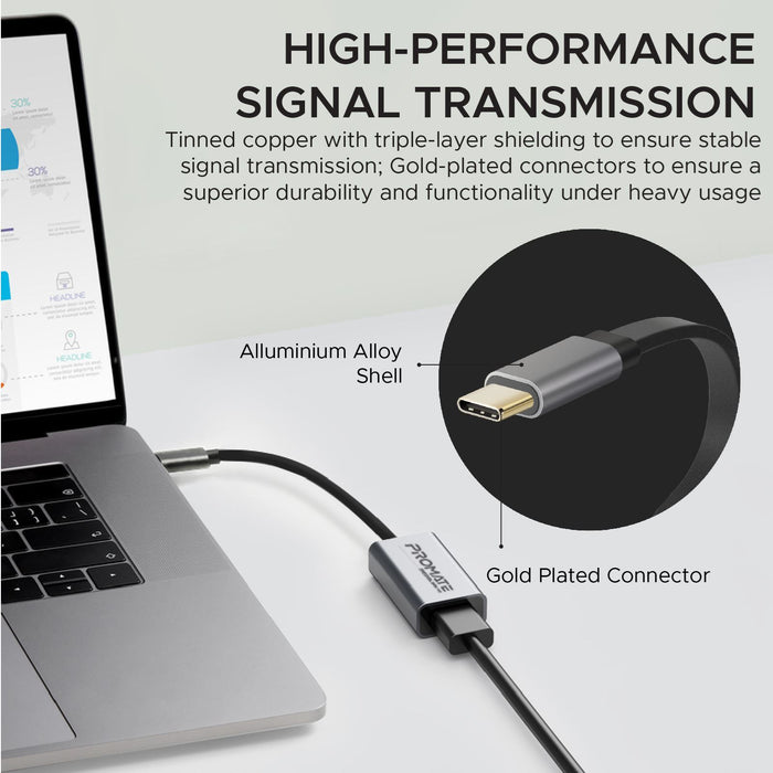 PROMATE USB-C to HDMI Adapter. Supports up to 4K@30Hz. Plug & Play. Input: USB-C