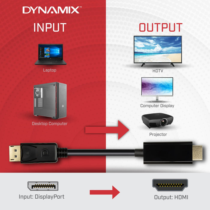 DYNAMIX 2m DisplayPort 1.2 to HDMI 1.4 Monitor cable. Max Max Res: 4K@30Hz