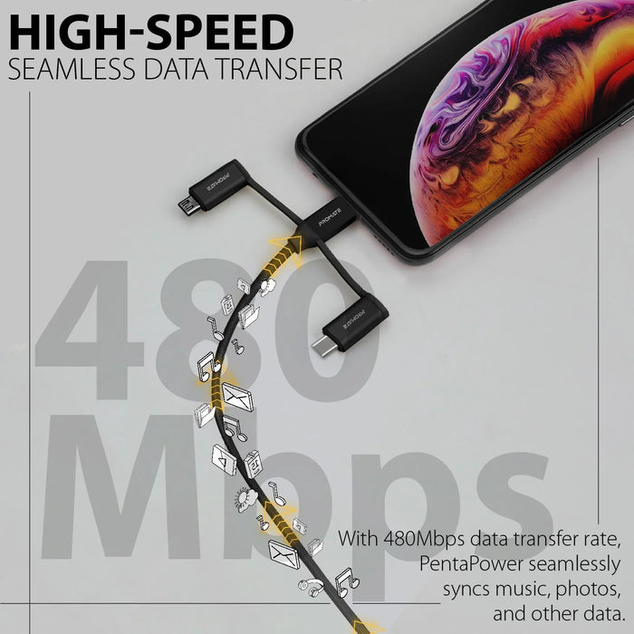 PROMATE 6-in-1 Hybrid 1.2m Multi-Connector Cable for Charging & Data Transfer. 6 - LX2001 - Homewares, Outdoor, Phone Accessories, Cases, Speakers, Headphones + More -