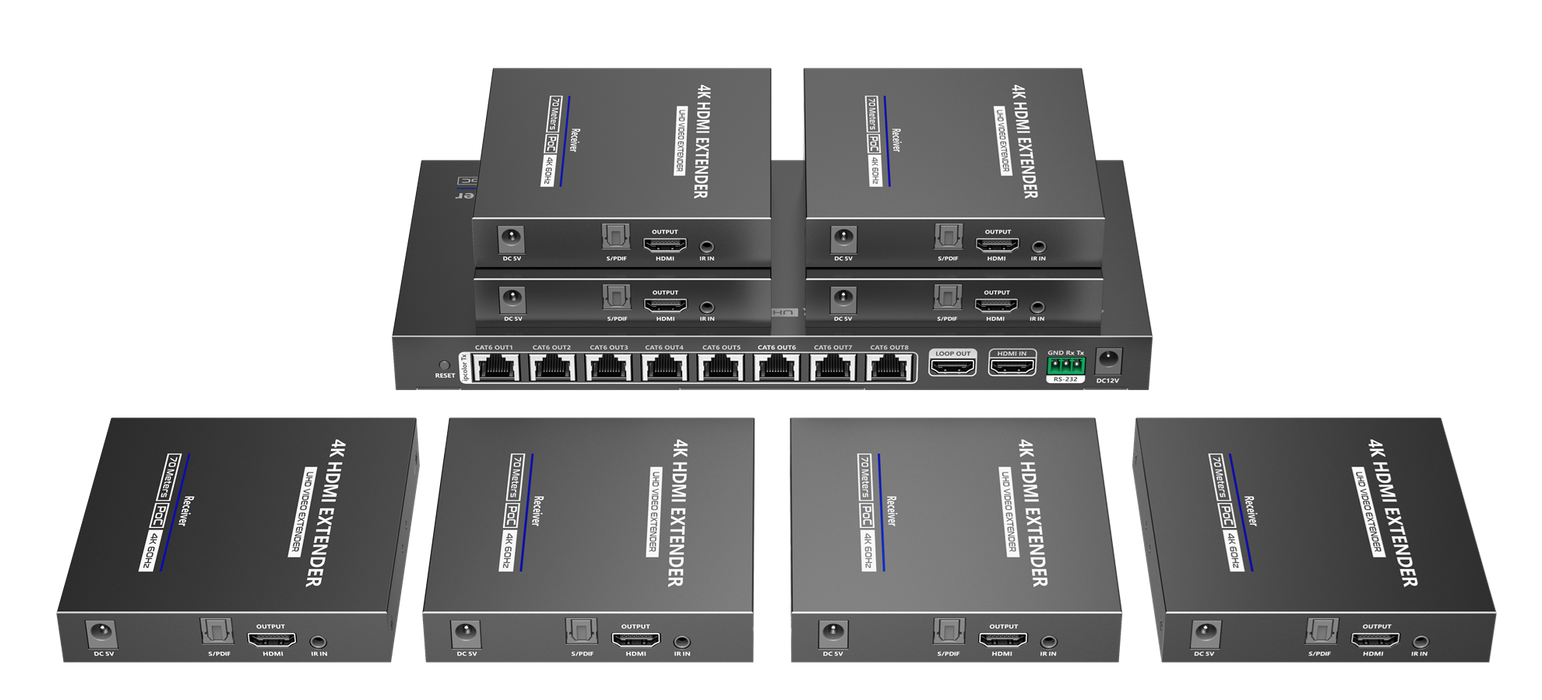 LENKENG 1-In-8-Out 4K@60Hz HDMI Extender. 1x HDMI in & 8x RJ45 out. Compatible w