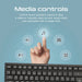PROMATE Full Size Wireless Keyboard and Mouse. Spillproof Ergonomic Design. Buil