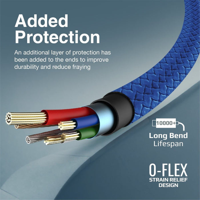 PROMATE 1M USB-A to Lightning Connector Super Flexible Cable. Supports 2A Chargi