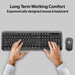 PROMATE Full Size Wireless Keyboard & Mouse Combo with Dual USB-A/C Dongle. Auto