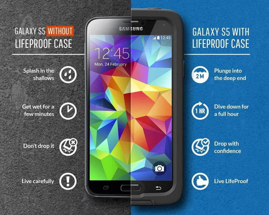 Samsung Galaxy S5 Fre LifeProof Case - LX2001 - Homewares, Outdoor, Phone Accessories, Cases, Speakers, Headphones + More -