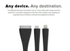 Mophie USB Travel Kit - LX2001 - Homewares, Outdoor, Phone Accessories, Cases, Speakers, Headphones + More -