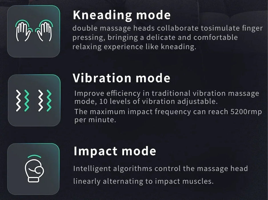 Feiyutech Kica Pro Double Head Portable Deep Tissue Massage Gun Blue - LX2001 - Homewares, Outdoor, Phone Accessories, Cases, Speakers, Headphones + More -