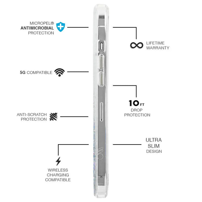 Casemate Apple iPhone 12 Mini 5.4" Twinkle Ombré Case - Black Multi CM043666 846127197090 - LX2001 - Homewares, Outdoor, Phone Accessories, Cases, Speakers, Headphones + More -