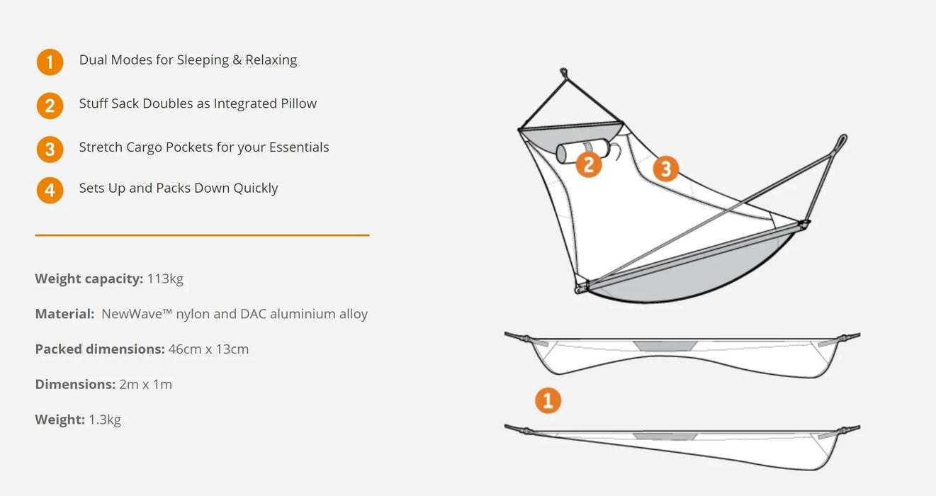 ENO SkyLoft Hammock - Seafoam Aqua Green / Navy Grey - LX2001 - Homewares, Outdoor, Phone Accessories, Cases, Speakers, Headphones + More -