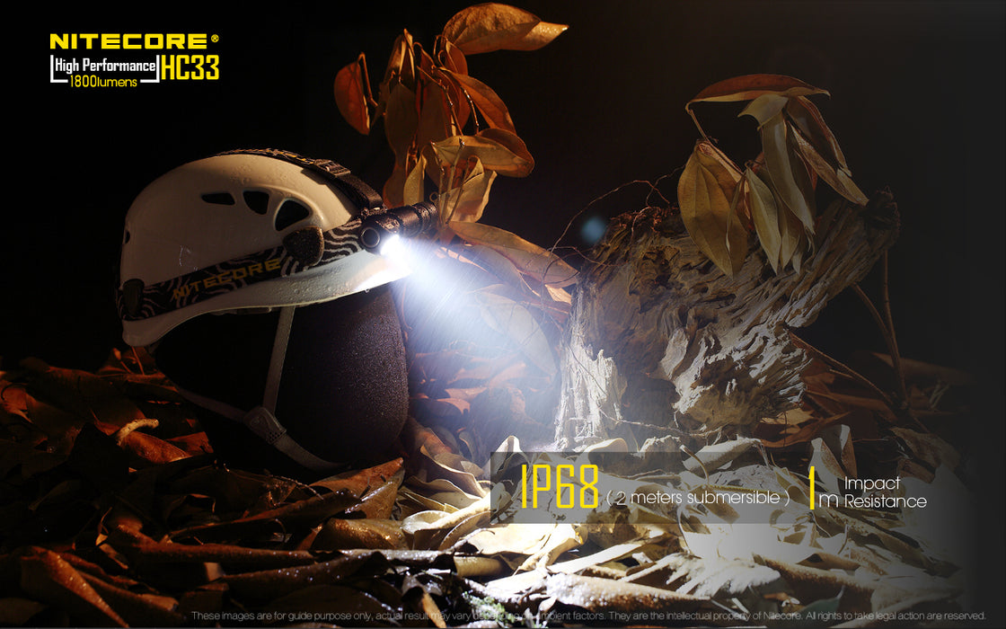 Nitecore Small Powerful Head Torch Lamp HeadLamp
