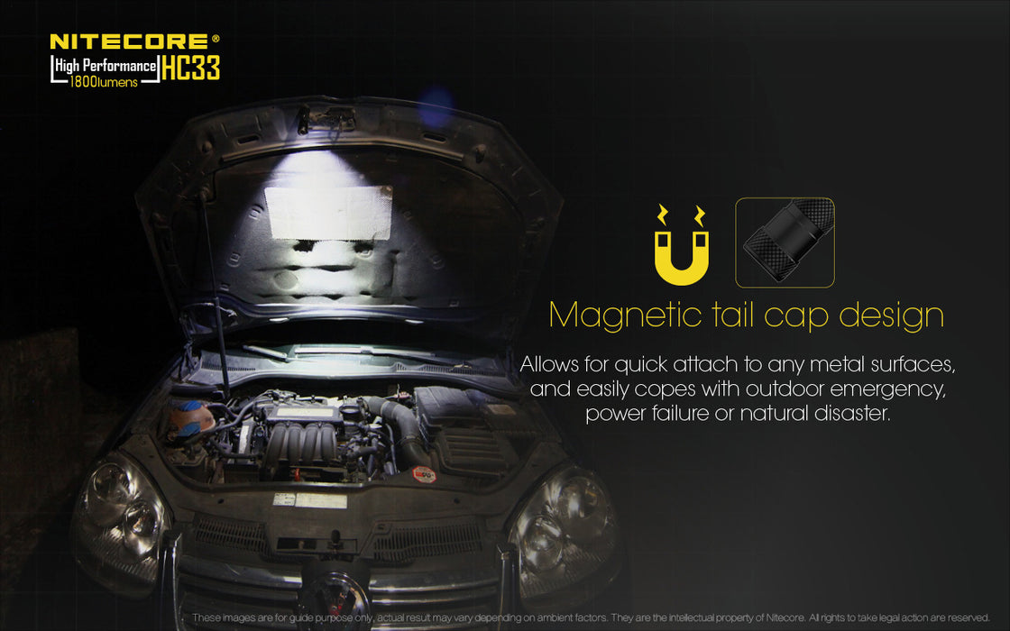 Nitecore Small Powerful Head Torch Lamp HeadLamp