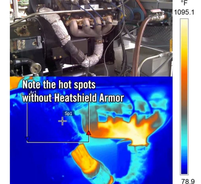 Heatshield Armour Hot Pipe Kit 1/2" 300MM X 900MM + Ties 176001