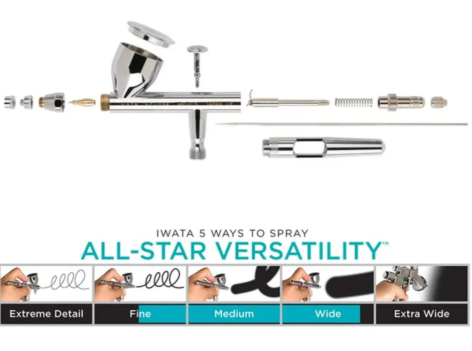 iWata Airbrush Kit HP.CS HP-C Eclipse Airbrush + IS875S Smart Jet Pro Compressor - LX2001 - Homewares, Outdoor, Phone Accessories, Cases, Speakers, Headphones + More -