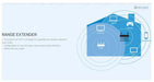 Linksys Wireless-N Access Point with Dual-Band WAP300N-AU WAP300N - LX2001 - Homewares, Outdoor, Phone Accessories, Cases, Speakers, Headphones + More -