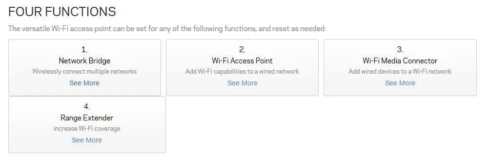 Linksys Wireless-N Access Point with Dual-Band WAP300N-AU WAP300N - LX2001 - Homewares, Outdoor, Phone Accessories, Cases, Speakers, Headphones + More -