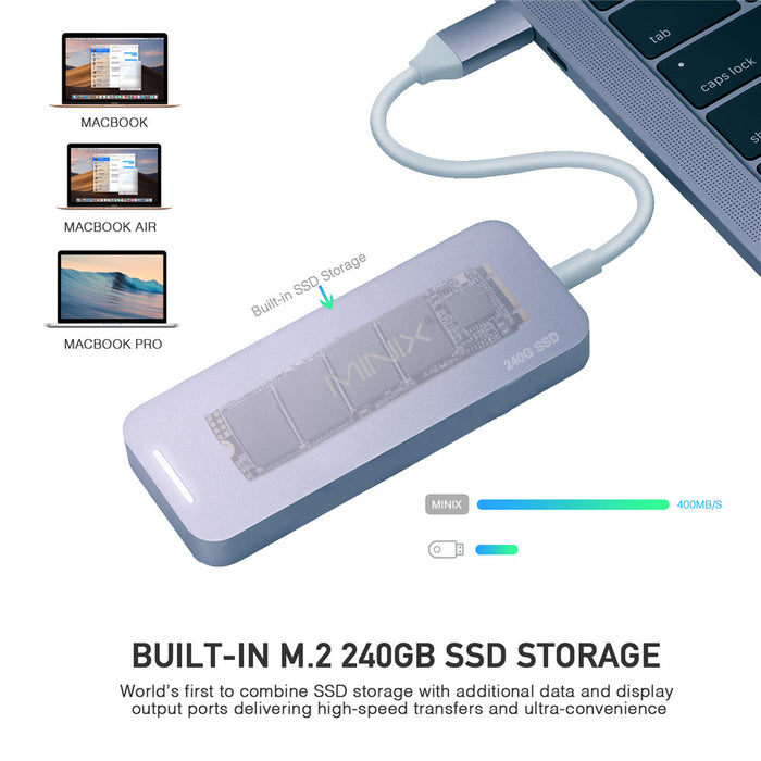 Minix USB-C Hub 240GB SSD Storage 4K HDMI Port + 2 x USB 3.0 Port - Grey NEO-S2GR