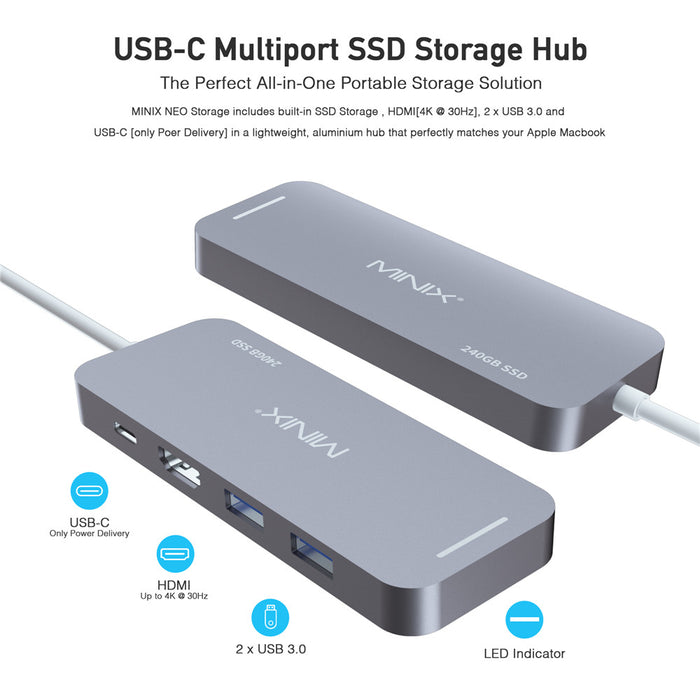 Minix_USB-C_Hub_240GB_SSD_Storage_4K_HDMI_Port_+_2_x_USB_3.0_Port_-_Grey_NEO-S2GR_6_S3E9RTYFFPPZ.jpg