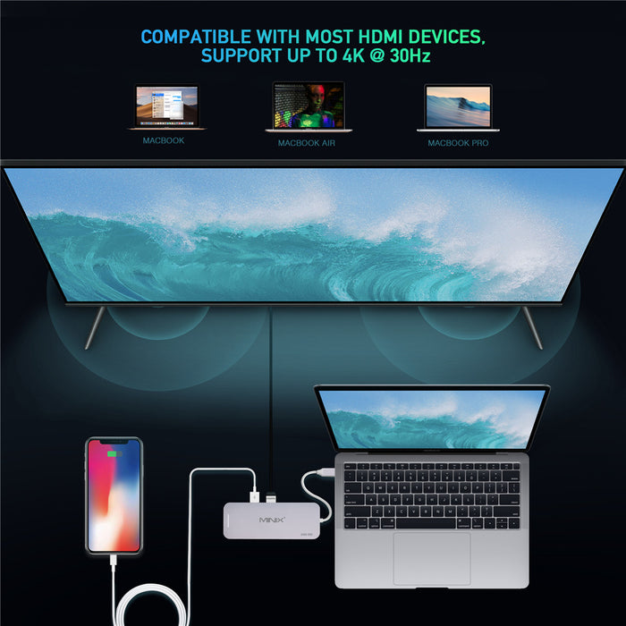 Minix USB-C Hub 240GB SSD Storage 4K HDMI Port + 2 x USB 3.0 Port - Grey NEO-S2GR