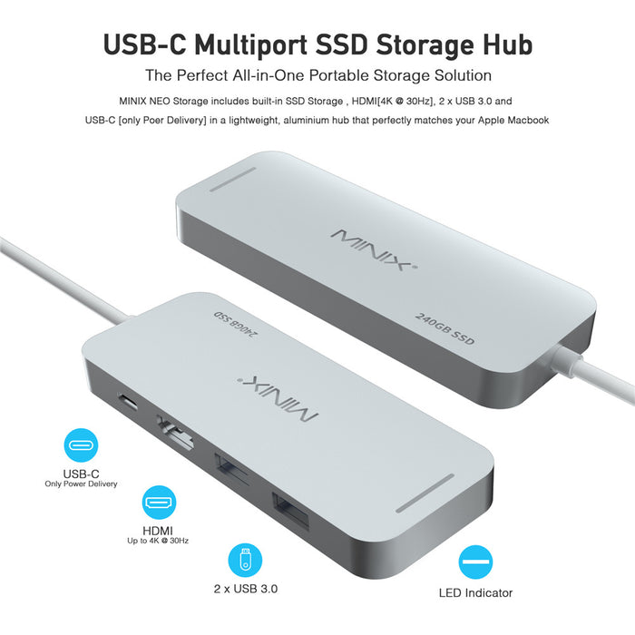 Minix_USB-C_Hub_240GB_SSD_Storage_4K_HDMI_Port_+_2_x_USB_3.0_Port_-_Silver_NEO-S2SI_4_S3E9LP8CGL6V.jpg