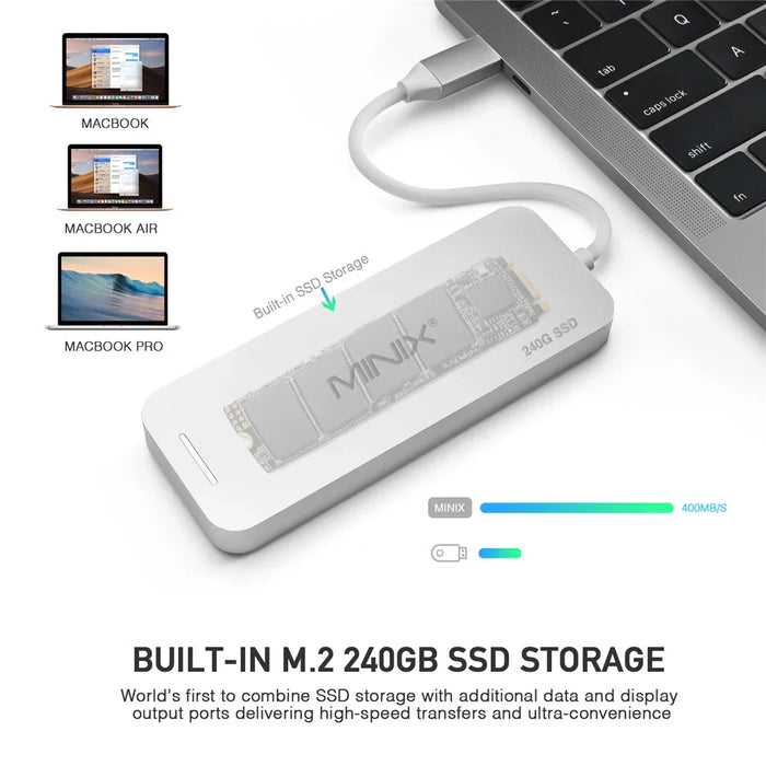Minix USB-C Hub 240GB SSD Storage 4K HDMI Port + 2 x USB 3.0 Port - Silver NEO-S2SI - LX2001 - Homewares, Outdoor, Phone Accessories, Cases, Speakers, Headphones + More -