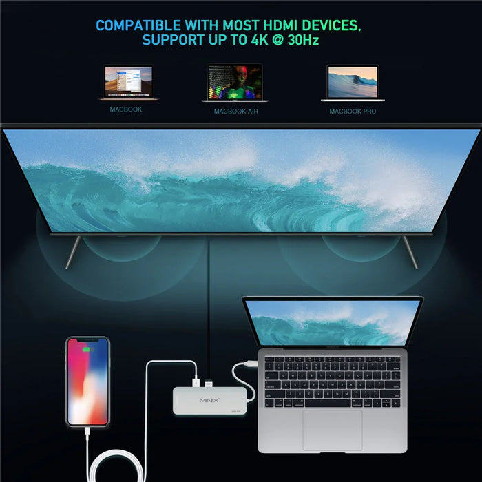 Minix USB-C Hub 240GB SSD Storage 4K HDMI Port + 2 x USB 3.0 Port - Silver NEO-S2SI - LX2001 - Homewares, Outdoor, Phone Accessories, Cases, Speakers, Headphones + More -