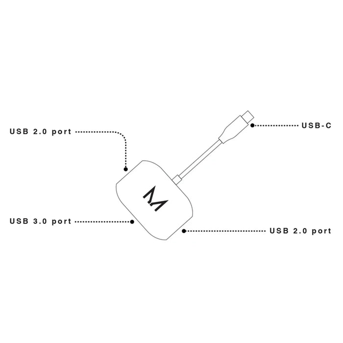 Moyork Lynk USB-C Adapter 3 x USB-A - Space Grey MOYO-LY-3ASG - LX2001 - Homewares, Outdoor, Phone Accessories, Cases, Speakers, Headphones + More -