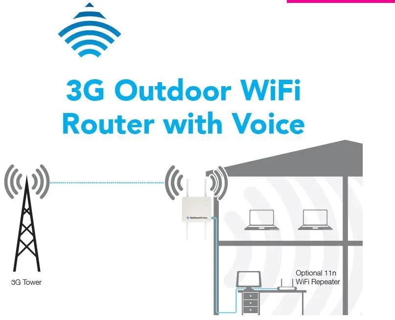 Netgear Wireless Range Extender - LX2001 - Homewares, Outdoor, Phone Accessories, Cases, Speakers, Headphones + More -