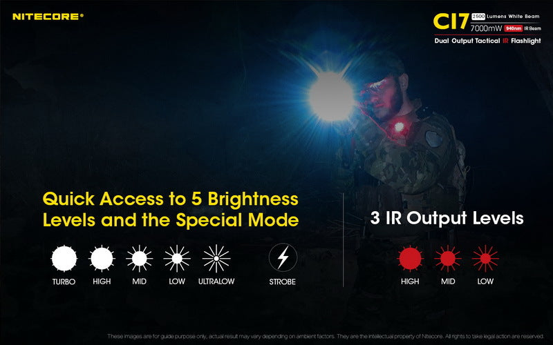 Nitecore CI7 INFRARED LED Torch