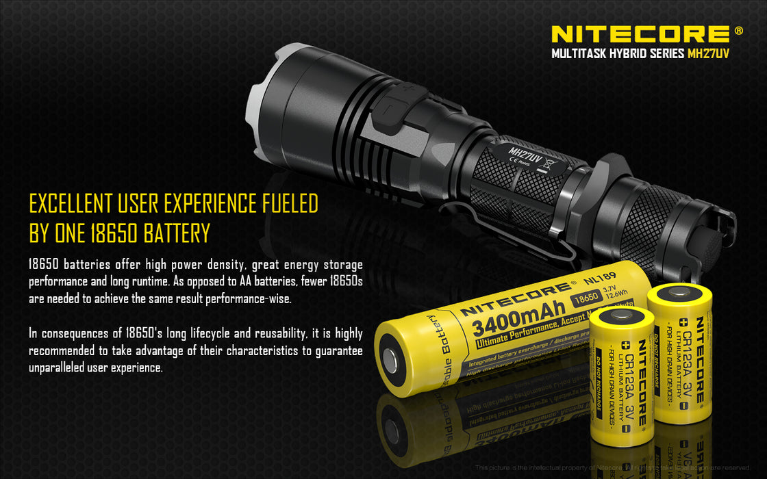 Nitecore RECHAREABLE MULTI-SPECTRUM LED FLASHLIGHT WITH ULTRAVIOLET LIGHT